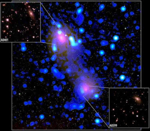 Filamento che collega gli ammassi di galassie A399 e A401